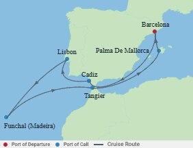 BCN CAD LIS FNC TNG PMI BCN 1200x430